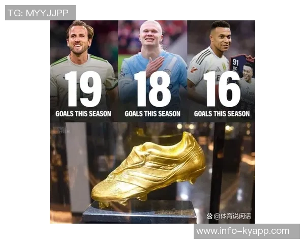 姆巴佩双响追平凯恩哈兰德紧随其后争夺欧洲金靴